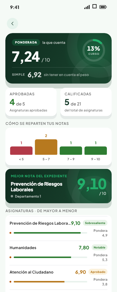 Pantalla de Expediente del módulo Notas de Valdeza