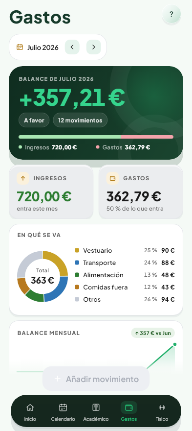 Pantalla principal del módulo Gastos de Valdeza